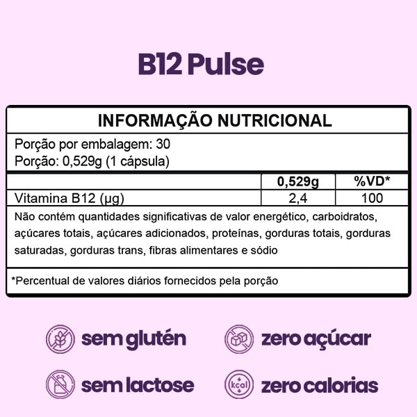 Vitamina B12 Metilcobalamina Biosanté