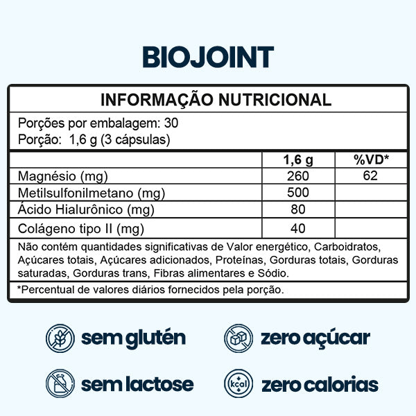 Biojoint Biosanté