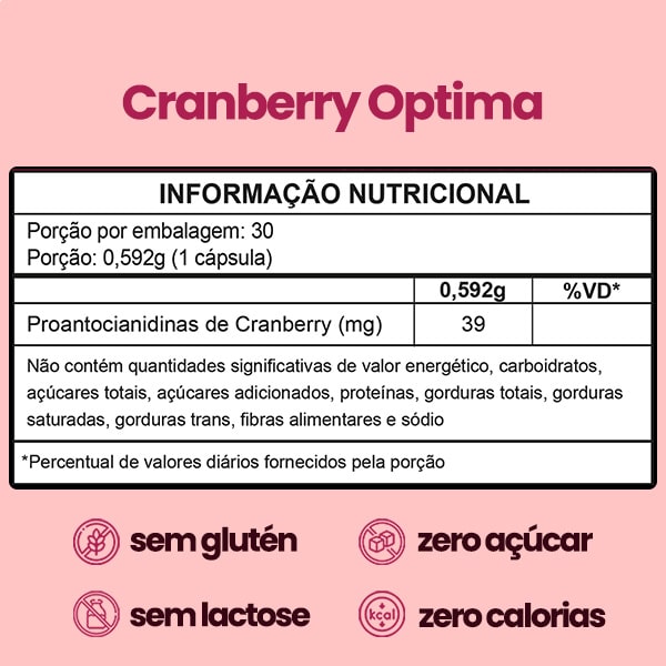 Cranberry Optima