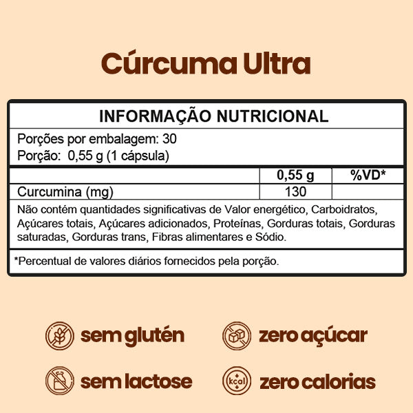 Cúrcuma Ultra Biosanté 5
