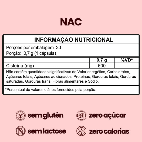 Nac N-acetilcisteína Biosanté