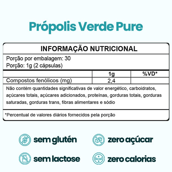 Própolis Verde Pure Biosanté