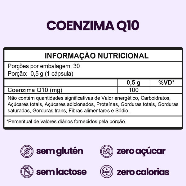 Coenzima Q10 Biosanté