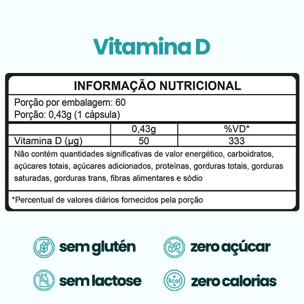 Vitamina D 2000 UI Biosanté 60 Cápsulas